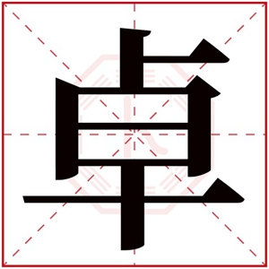 卓字的女孩名字洋气 女孩名字卓后配什么字好