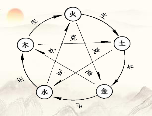 五行缺火属兔男孩名字