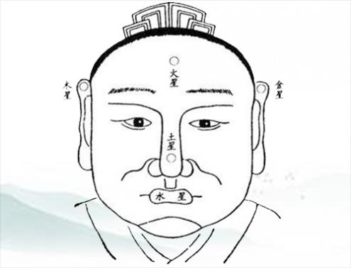六种非常旺夫的面相